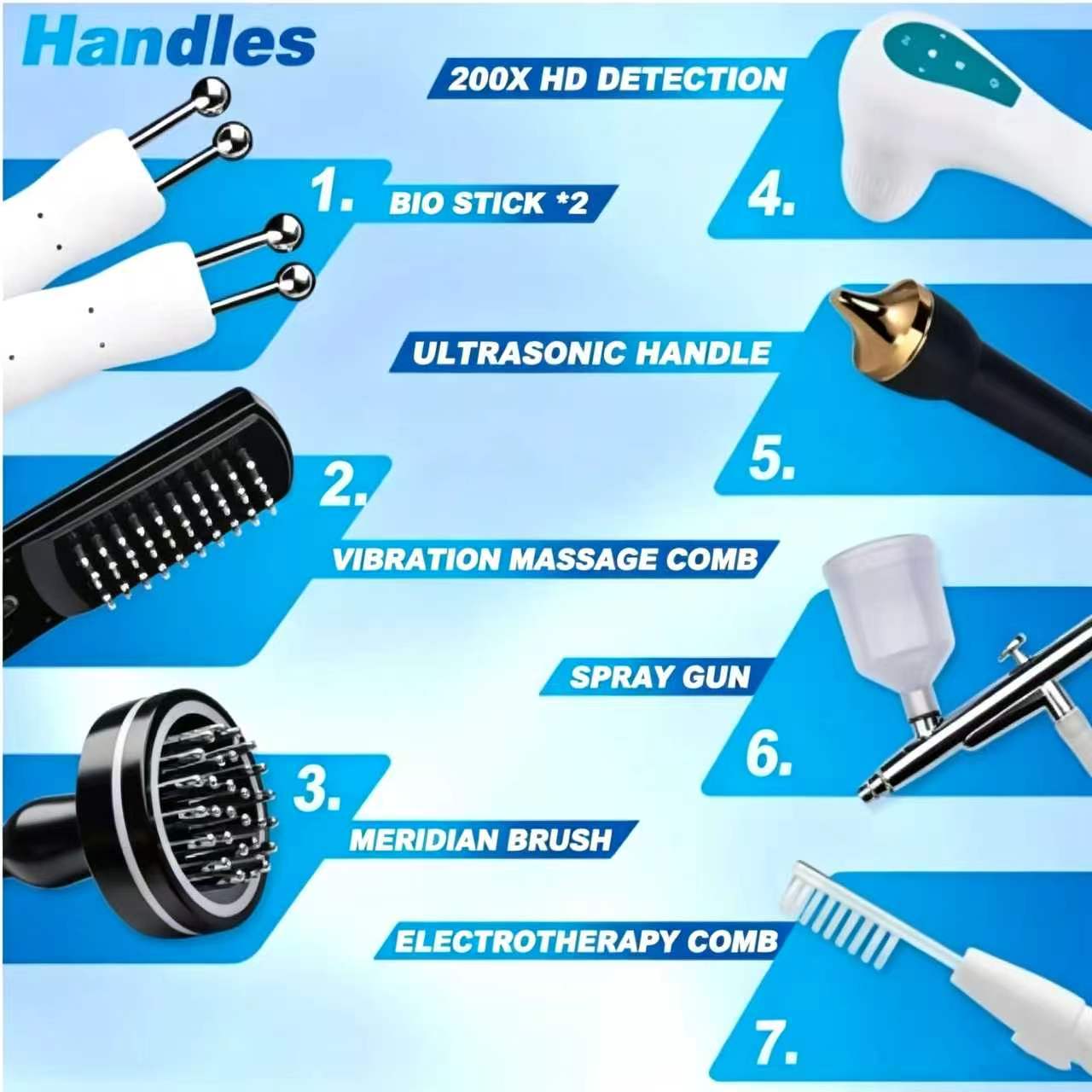 Anti Hair Loss Scalp Hair Foll - đánh giá và giá Hair Care Japanese