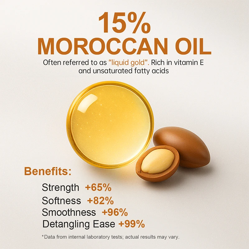PURC Morocco Argan Oil Shampoo - đánh giá và giá Hair Care Keratin Shampoo