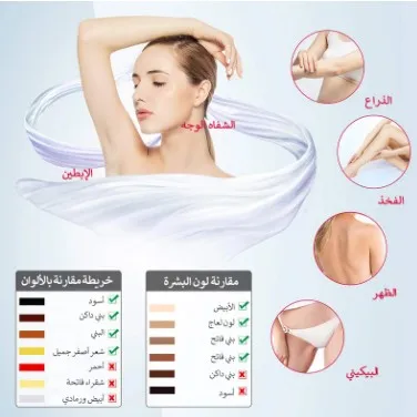 MLAY Factory T4 IPL Hair Porta - đánh giá và giá Hair Care Japanese