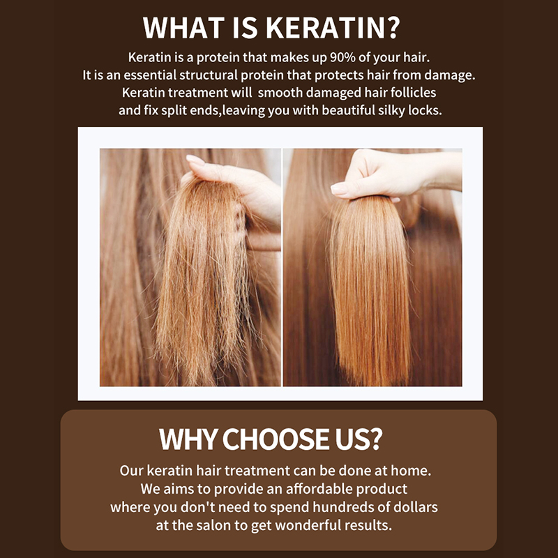 PURC Brazilian Keratin Hair Tr - đánh giá và giá Hair Care Keratin Shampoo